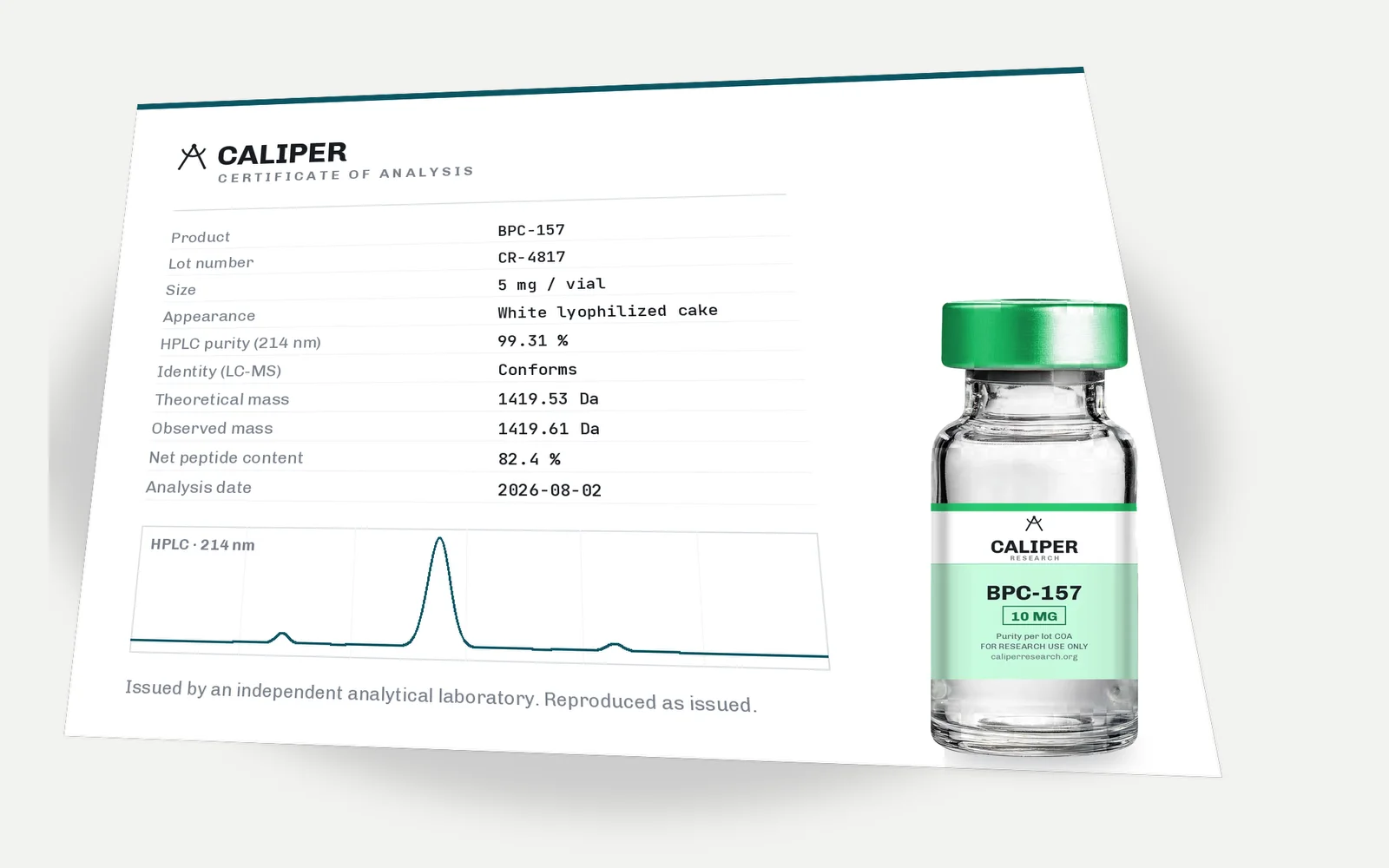 A Caliper certificate of analysis laid on the bench beside the BPC-157 vial it was issued for